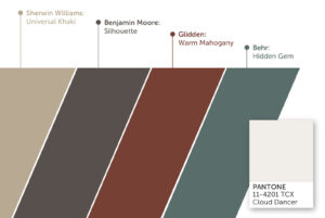 2026 colors of the year