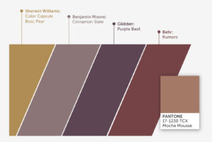 2025 Colors of the Year