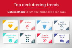 Top decluttering trends