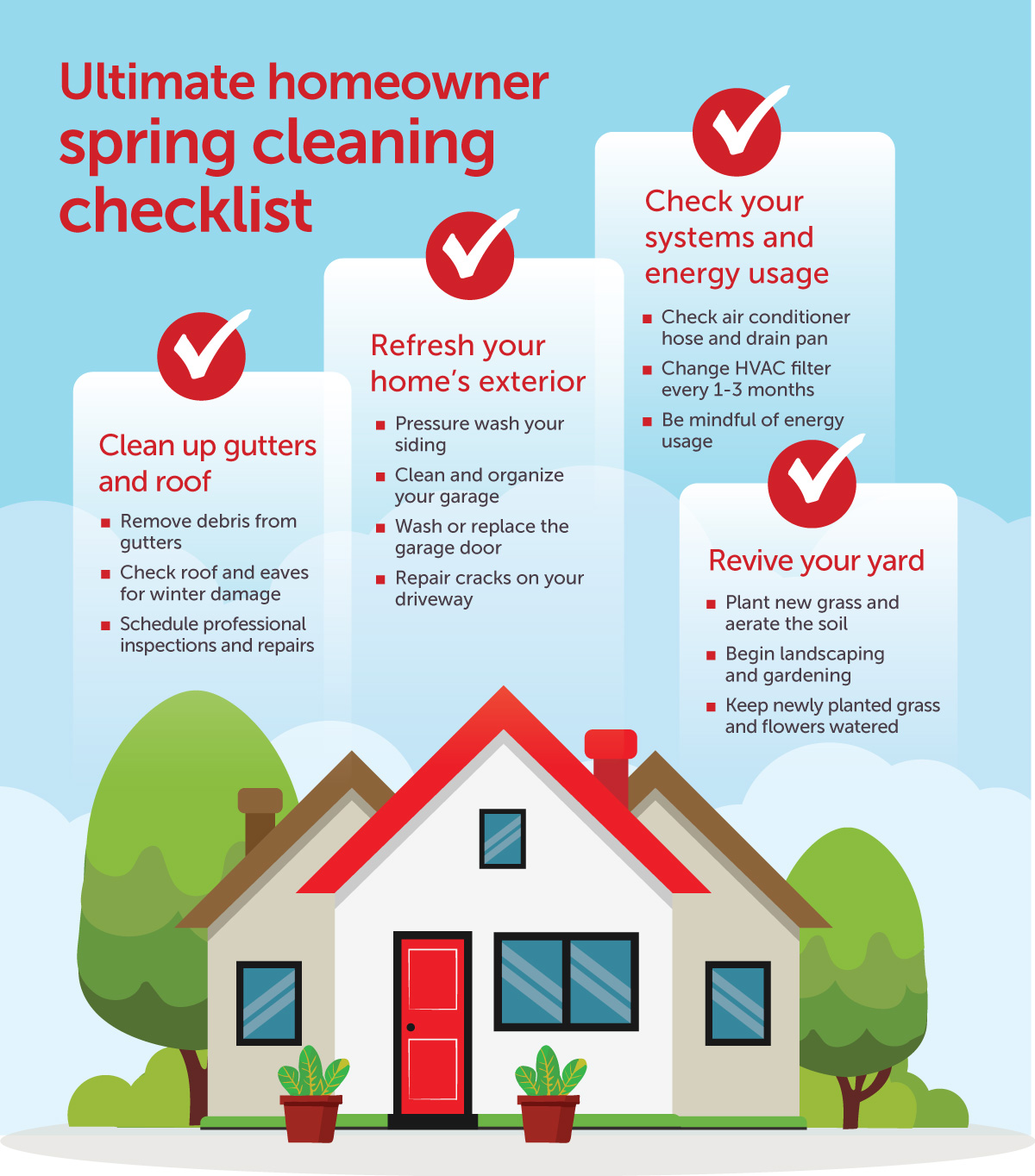 The ultimate spring cleaning info graph